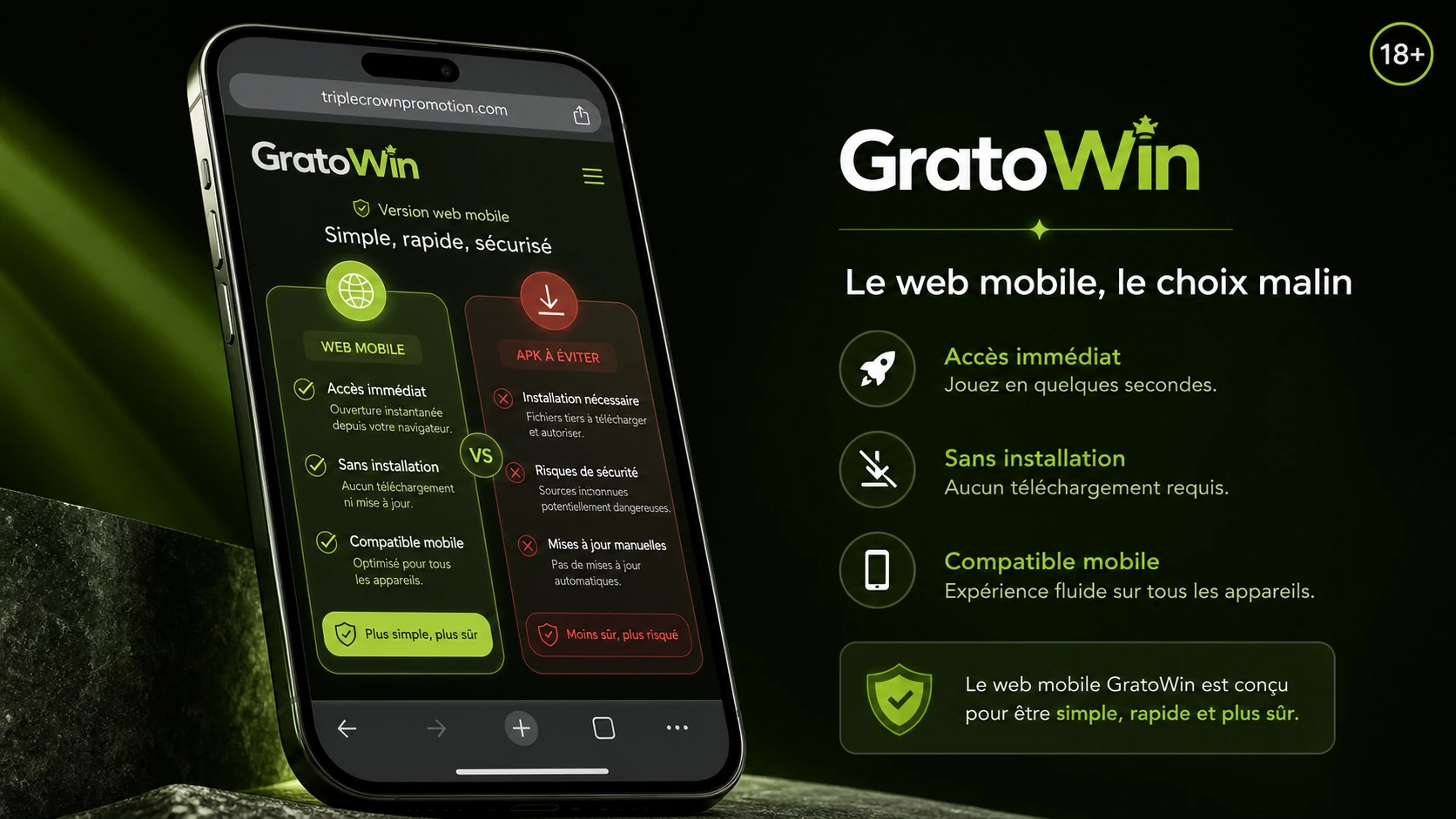 Notre avis sur GratoWin app