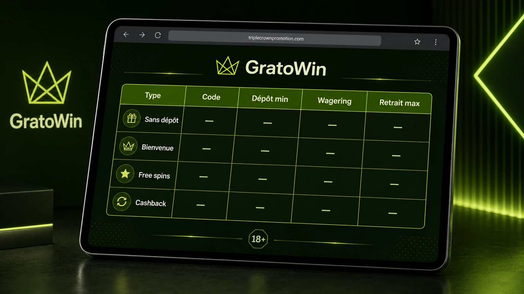 Tableau : Résumé des bonus GratoWin