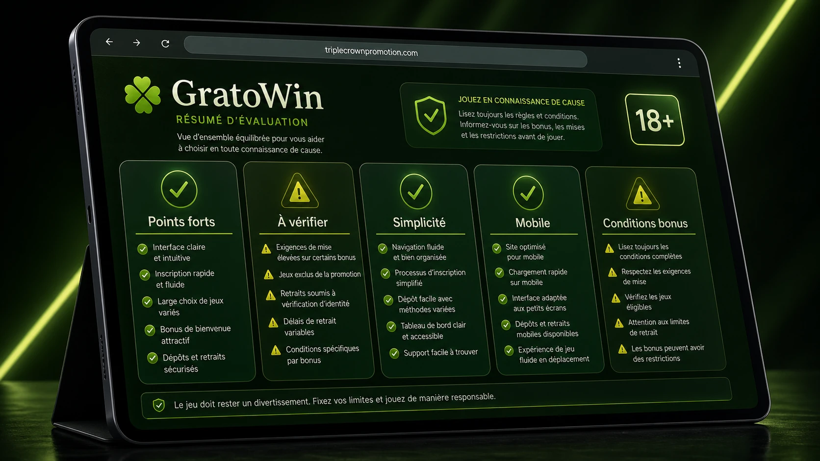 Notre avis sur Gratowin